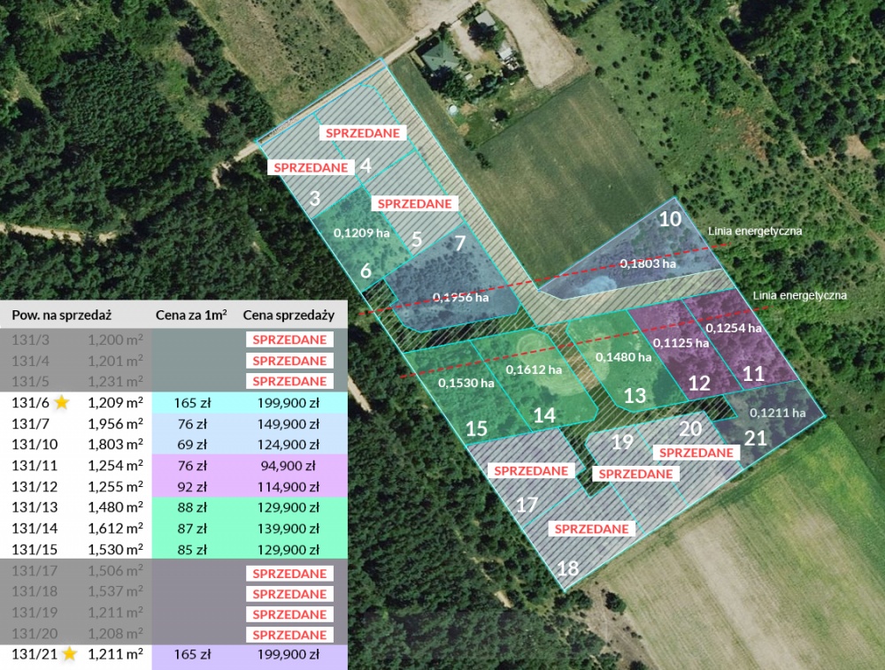 ZBOISKA K.RADZIEJOWIC - DZIAŁKI BUDOWLANE PRZY LESIE, ŚWIETNY DOJAZD S8 DO W-WY, CENY OD 94 TYŚ. ZŁ! - 0