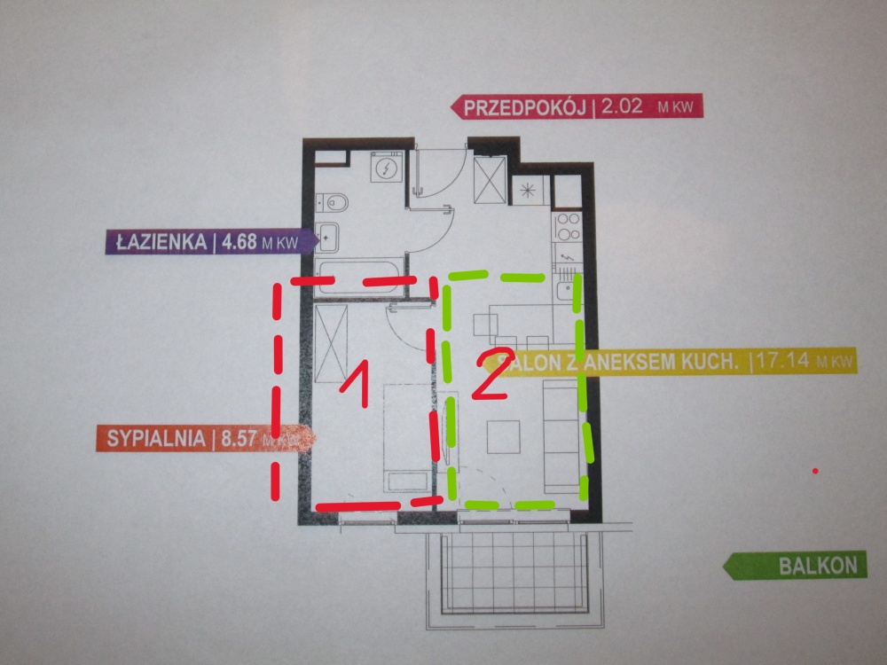  2 pokojowe , nowe  mieszkanie. - 0