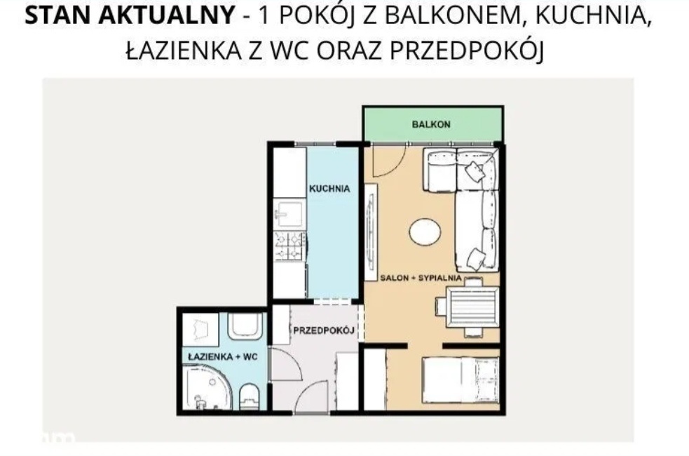 Mieszkanie do zakupu od właściciela  - 0