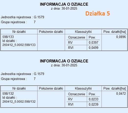 Działka w Bilczy, uzbrojona, za 290zł/m2. - 9