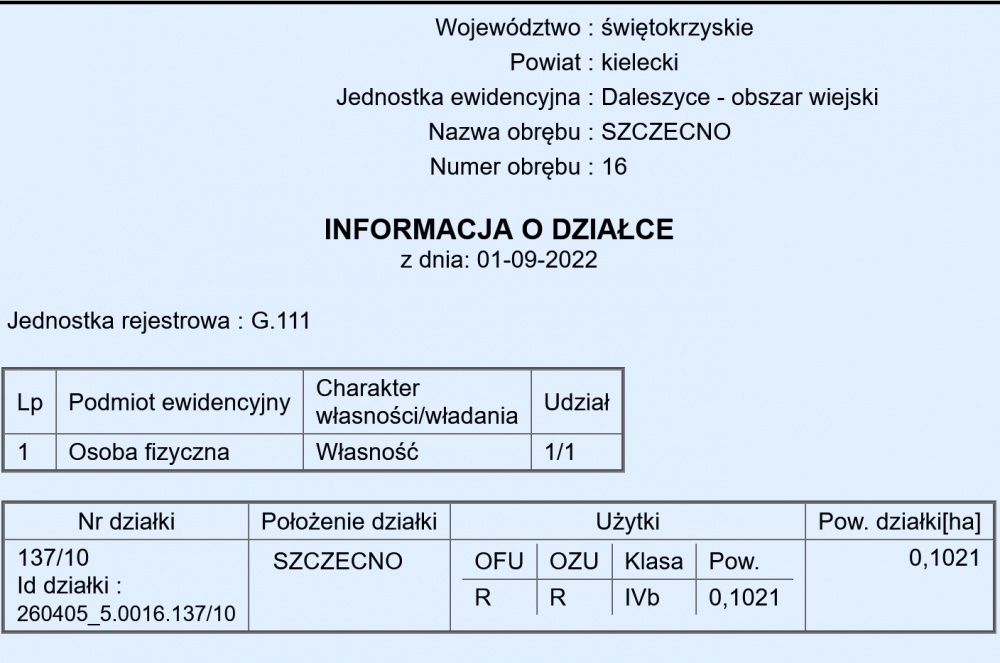 25 km od Kielc, uzbrojona, w otoczeniu lasów - 1