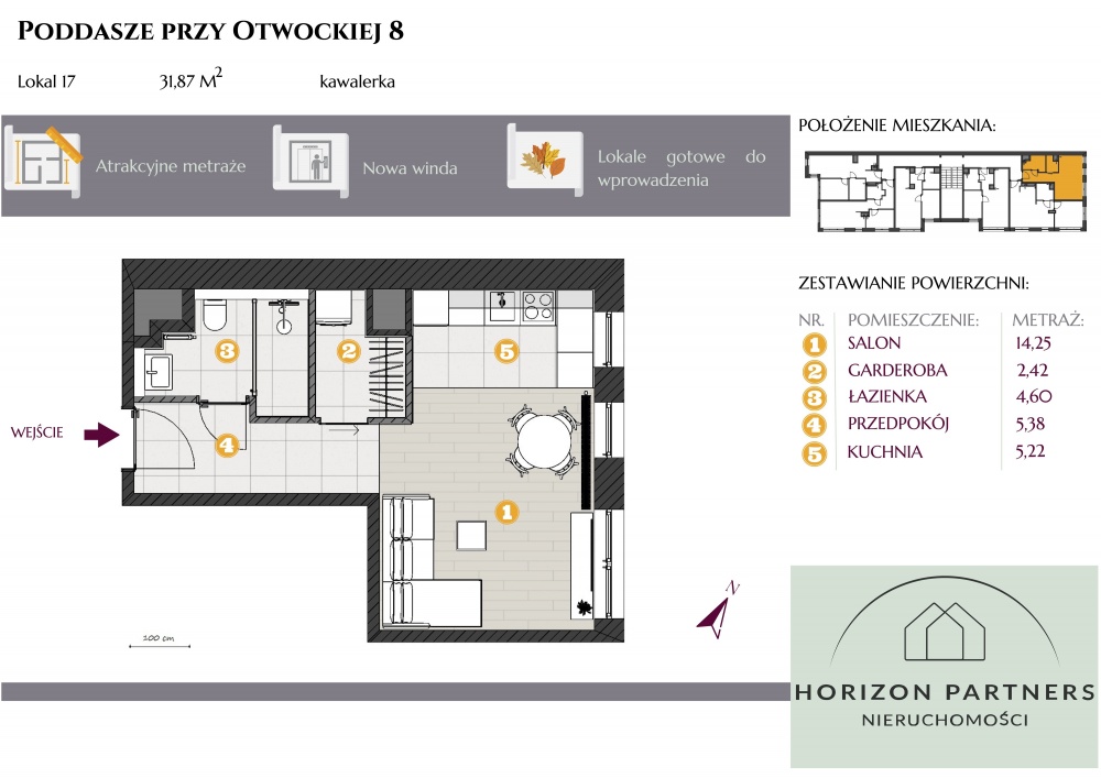 OKAZJA - brak PCC (VAT 8%) - 31,87 m² - Otwocka, Praga Północ - 1