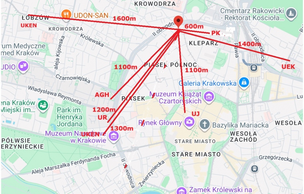 Pokój/pokoje Kraków Stare Miasto Długa 82 PIESZO NA UJ AGH, ROLINICZY, PK, UEK, UKEN - 0