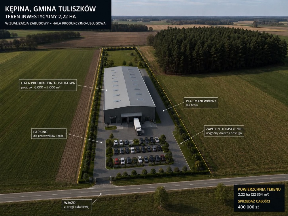 DZIAŁKA INWESTYCYJNA 2,22 HA KĘPINA  - 6