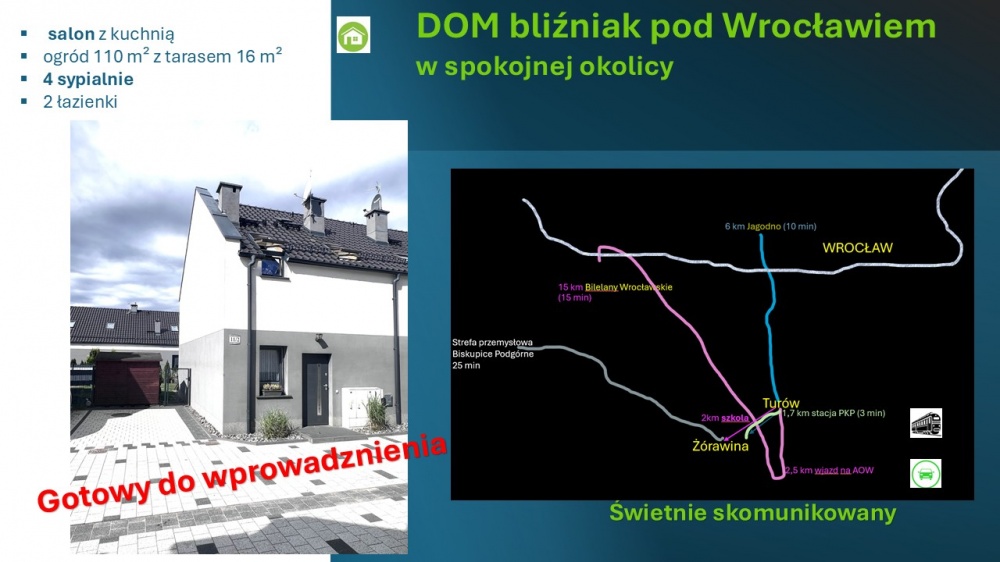 Gotowy do wprowadzenia się DOM bliźniak W SPOKOJNEJ OKOLICY 5 km do Wrocławia - 0