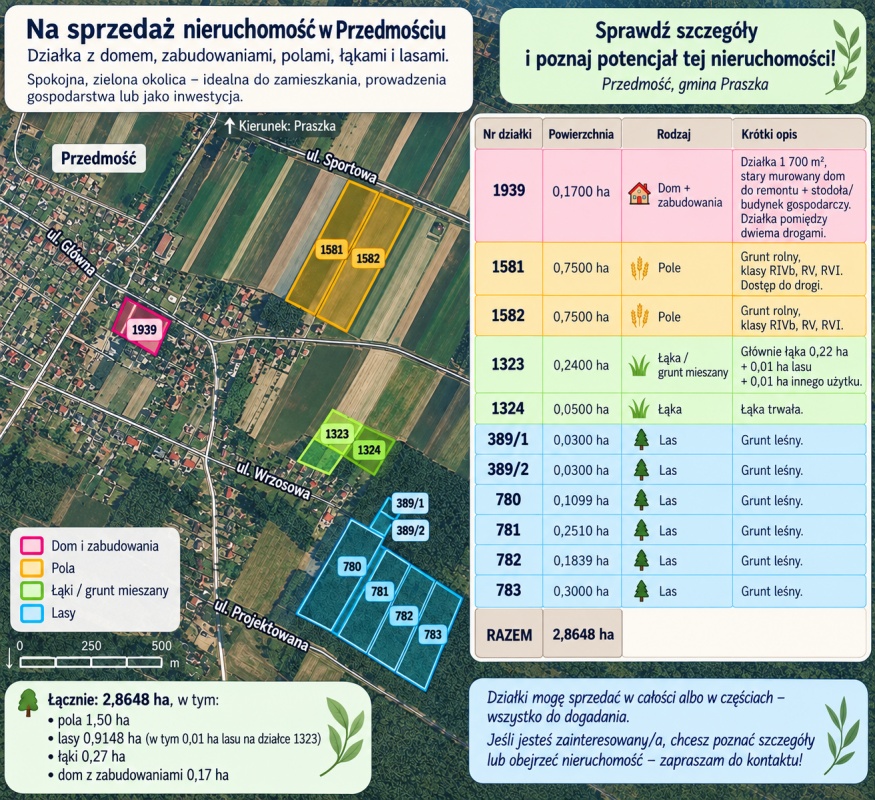 DOM TO DOPIERO POCZĄTEK! 17 ARÓW, DUŻA STODOŁA I DWA WJAZDY – PRZEDMOŚĆ - 2